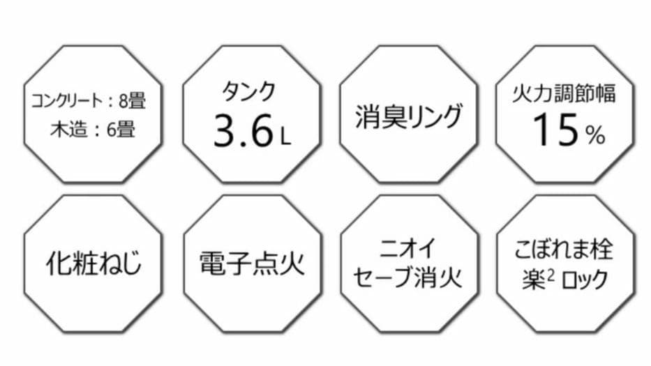 トヨトミ　ギアミッション　ストーブ
