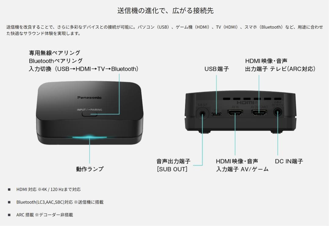 【Cocoa様】SC-GNW30 パナソニック ネックスピーカーシステム
