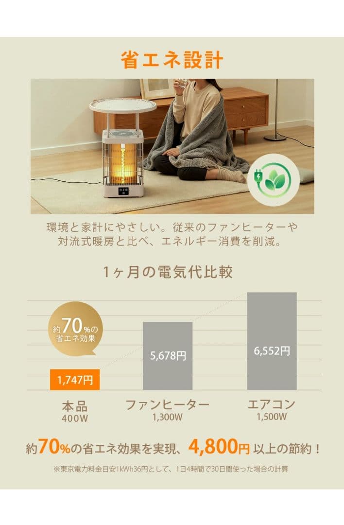 電気ヒータースタンド型