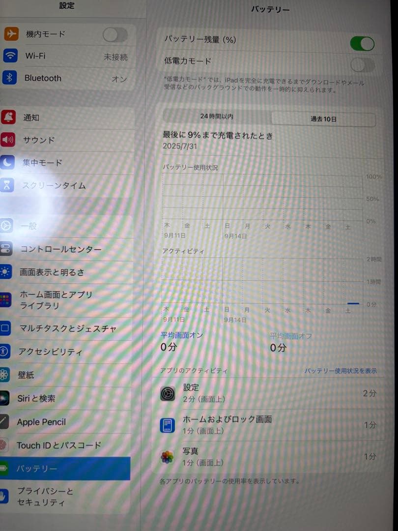 iPad Air 第5世代 10.9インチWifi 64GBピンク