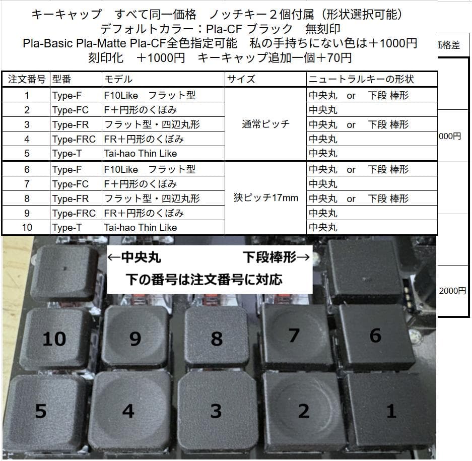 オーダーメイド 19mm &17mm BT無線KeyballBLE
