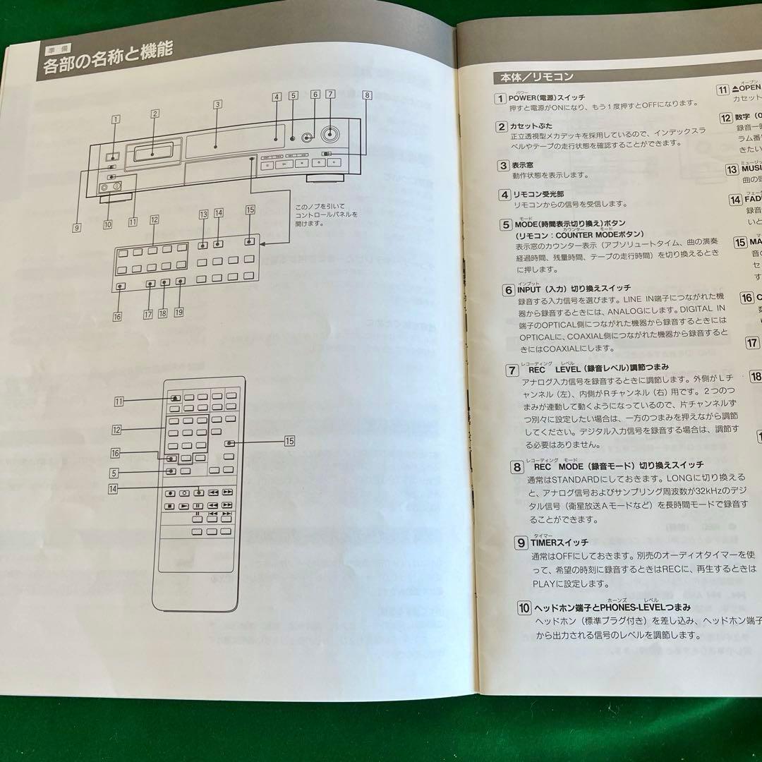 【ジャンク扱い】SONY DTC-59ES DATデッキ 録音済みテープ付き