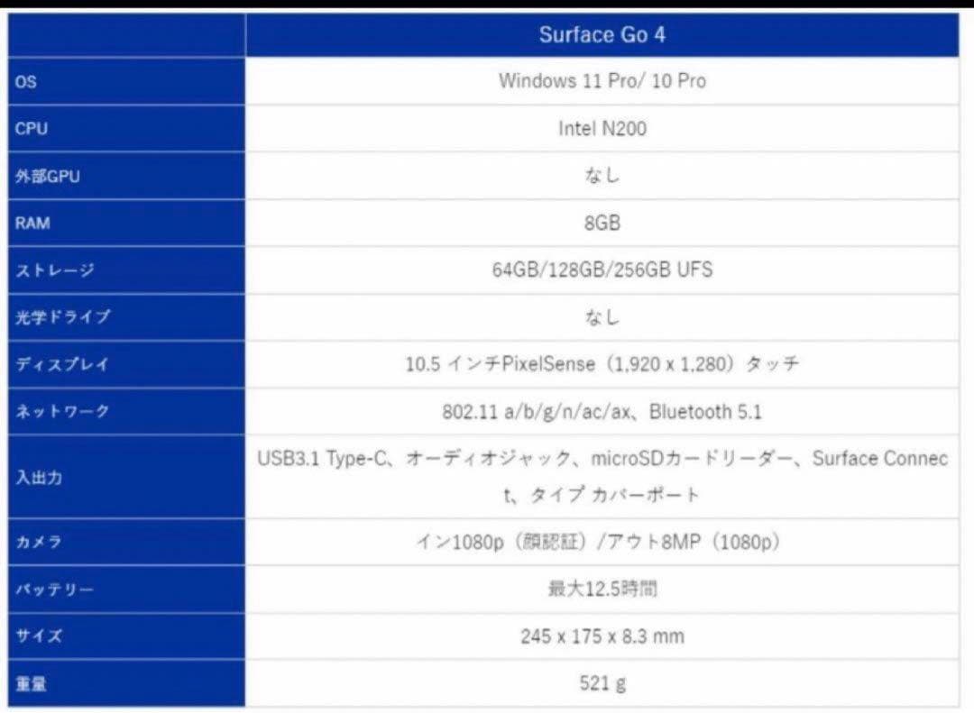 Surface Go 4 タイプカバー付き（win11 pro）