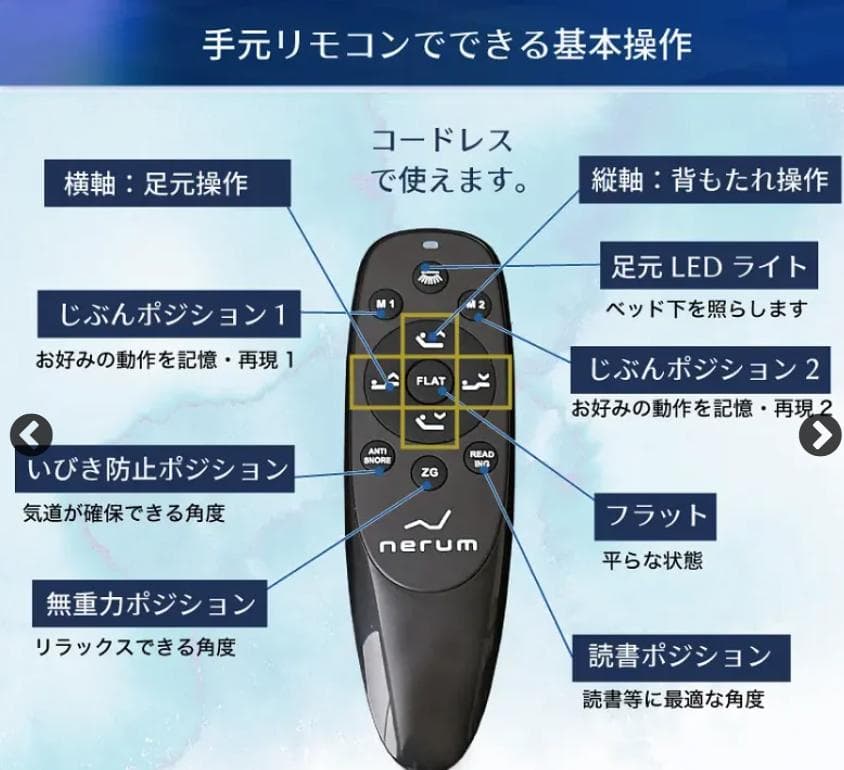 ネルコンシェルジュ neruco　電動リクライニングベッド　シングル