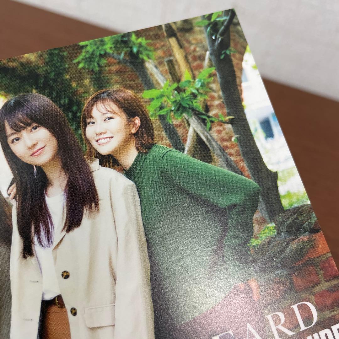 ❶SARD UNDERGROUND ポストカード4枚セット