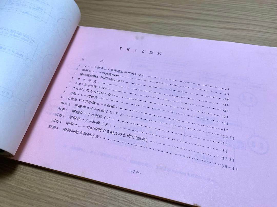 静岡鉄道管理局電気機関車応急処置に関する標準