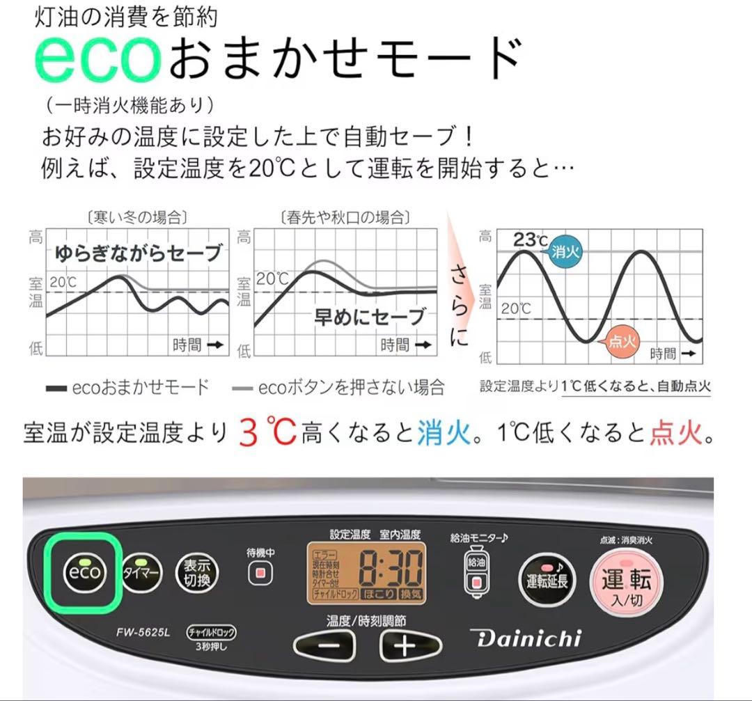 ✨【美品】✨25年製ダイニチ　石油ファンヒーター『最終価格』
