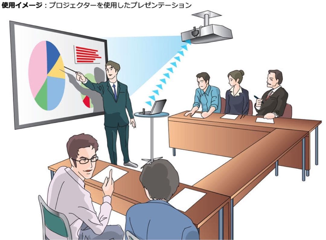 クイックサン ワイヤレスHDMIキット EZR601FHD