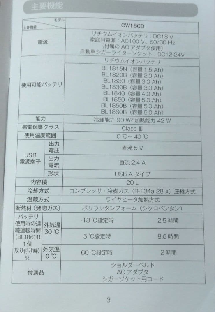 マキタ 充電式保冷温庫 CW180D 18V容量20L