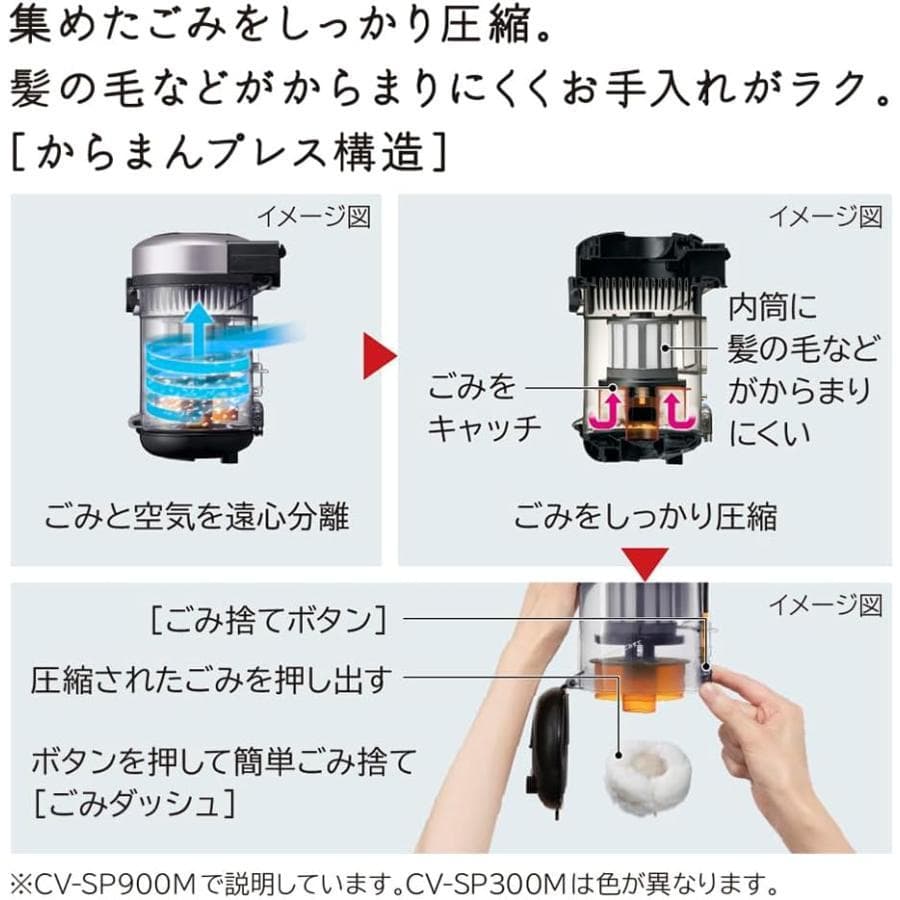 【新品未使用】　日立 CV-SP900M サイクロン掃除機
