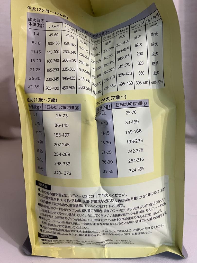 【フー】MogWan ドッグフード 3袋入り