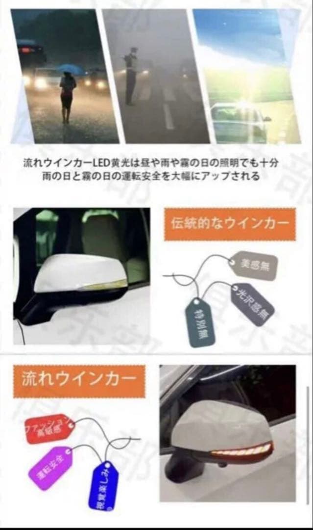 アルファード ヴェルファイア30系 前後期　LED流れるシーケンシャルウインカー