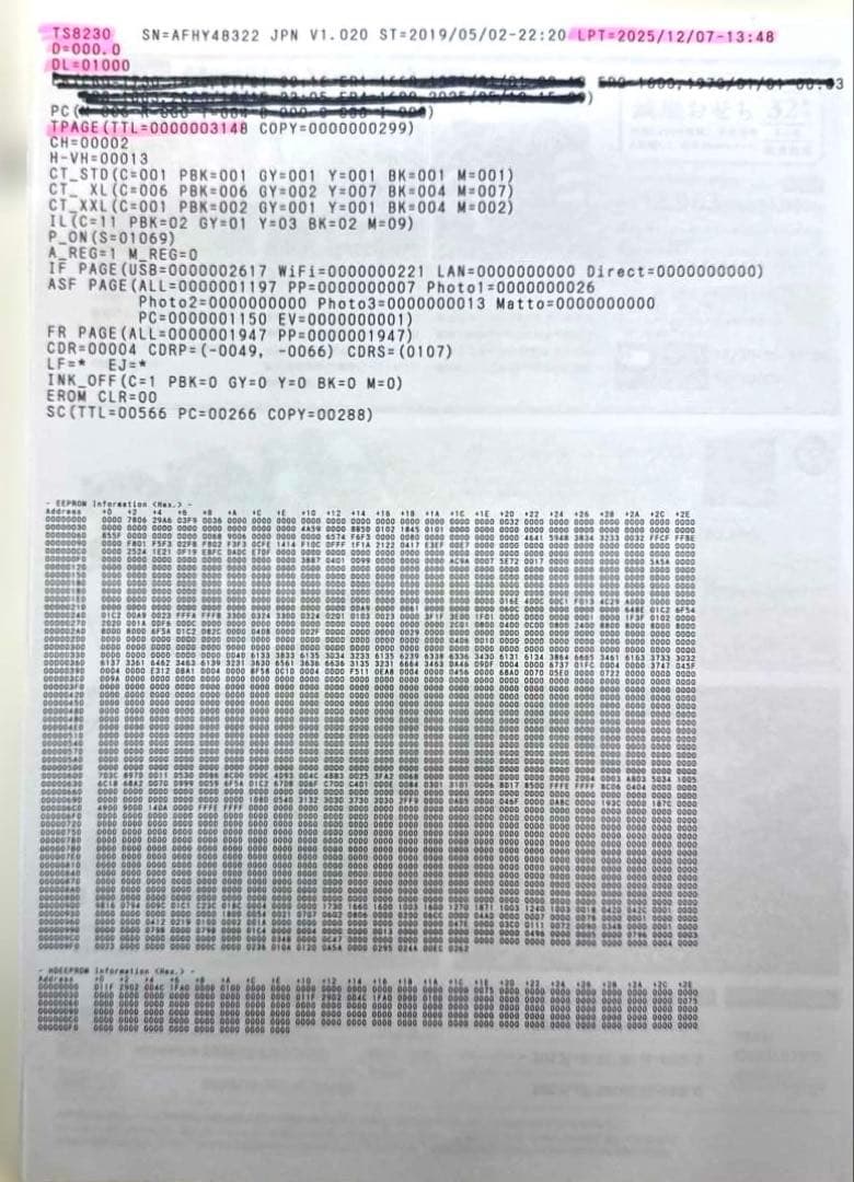 プリンター・複合機 CANON PIXUS TS8230WH