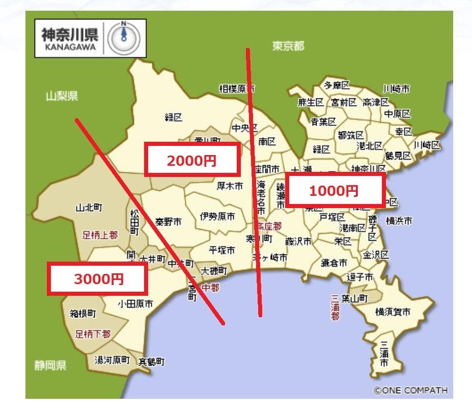 [神奈川格安配送] IKEA ベカント 昇降式デスク 140cm
