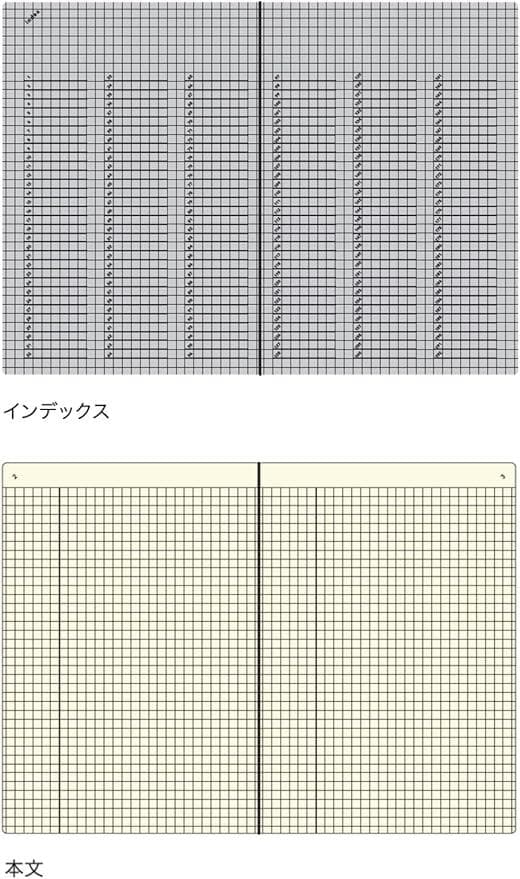 【20冊セット】ダイゴー isshoni 方眼 B6 クリア R1742