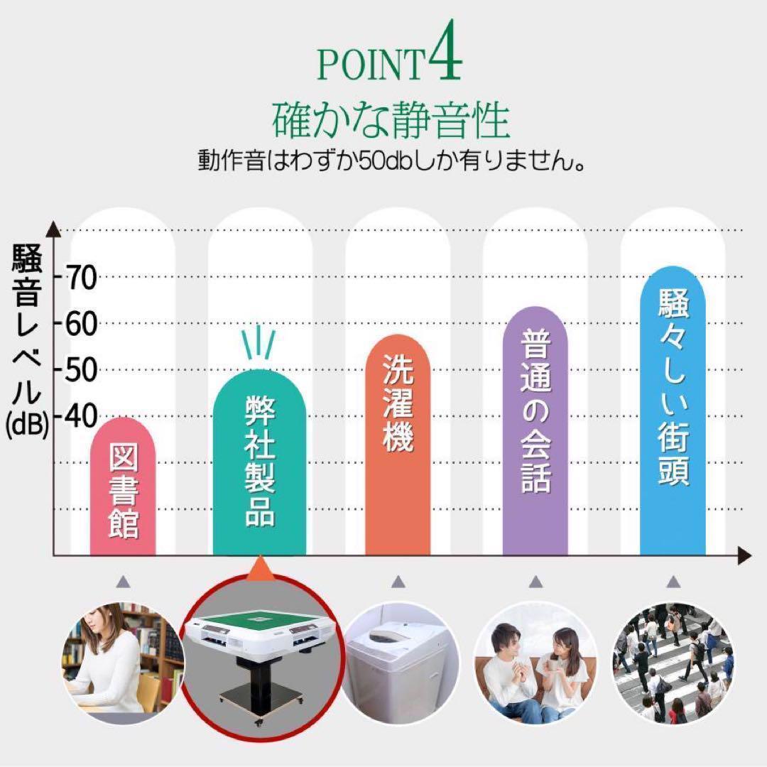 全自動麻雀卓 折りたたみ 家庭用 点棒計算 電動 白 アルミ脚 2610
