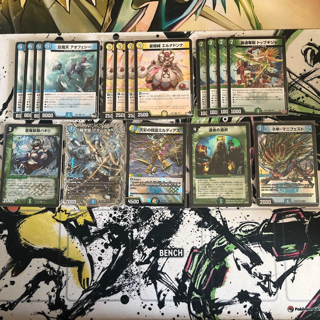 トリーヴァダーバンデ+調整パーツ