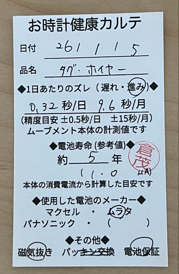 TAG Heuer　Formula 1 緑赤 (初代)