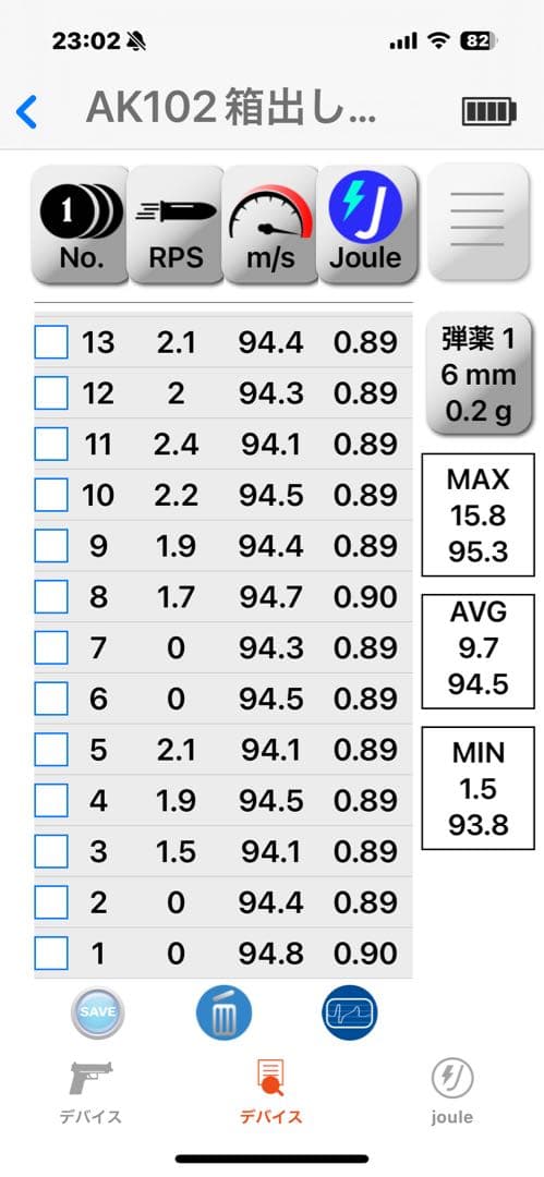 東京マルイAK102 次世代電動ガン
