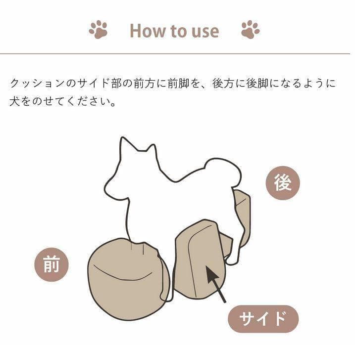 ワンエイド リラクッション 犬 介護 ベッド ペット Sサイズ 小型犬 姿勢安定