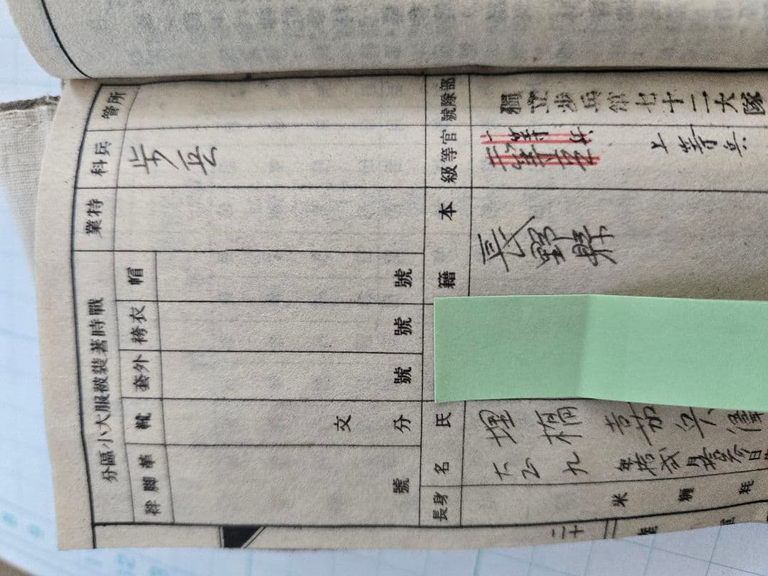 軍隊手帳セットA (3冊)歩兵34、 野砲20、 独歩72書き込み多数あり