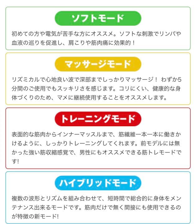 パルティール スーパーウェーブ ハイブリッド 美顔器 美容 健康 美容機器